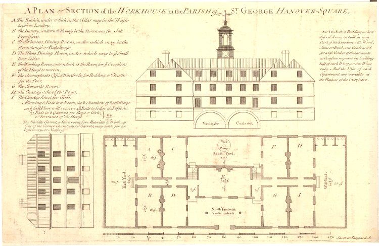 Figure 3.6: [A plan and section of the workhouse in the Parish of St George Hanover Square [1725-1730]. BM 1978, U.3654](http://www.britishmuseum.org/research/collection_online/collection_object_details.aspx?assetId=842414001&objectId=3294289&partId=1). © Trustees of the British Museum.