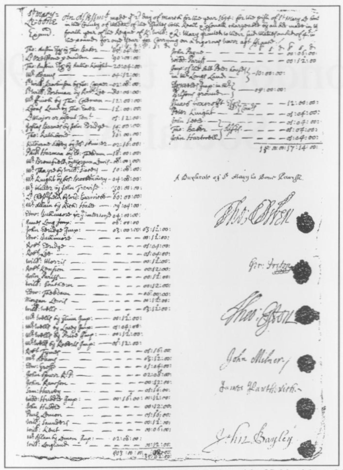 A page from the assessment laid out in two columns with names and figures on the left and a series of signatures with attached seals on the right