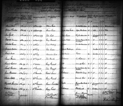 A page of a register of apprentices