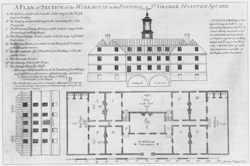 A plan with two elevations of a four story building, with a legend ascribing a use to each room in the upper left hand corner