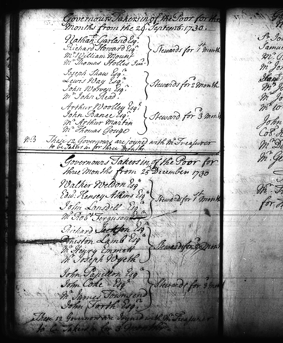 A page from St Thomas's Hospital lists of governors takers-in