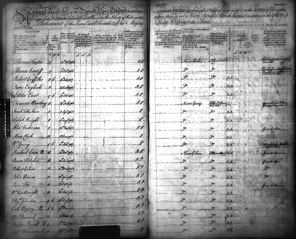 An open page from the Annual Register of Parish Poor Children, 1767-1786 kept by St Clement Danes.